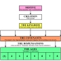 tcd_chart_general_08_motive.jpg