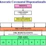 tcd_chart_general_09_title.jpg