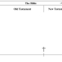 epocas_auto-evidentes_02_ot_nt.jpg