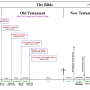 epocas_auto-evidentes_14_inheritance_cov.jpg