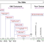 epocas_auto-evidentes_17_new_cov_ratified.jpg